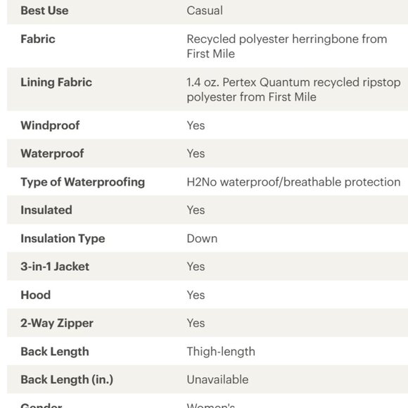 Patagonia Women's Tres 3-in-1 Parka, XL, Smolder Blue - Picture 14 of 16